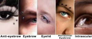 Types of Eyebrow Piercings