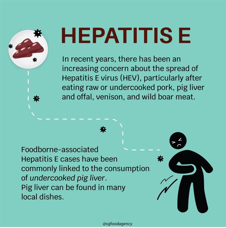 Hepatitis E 