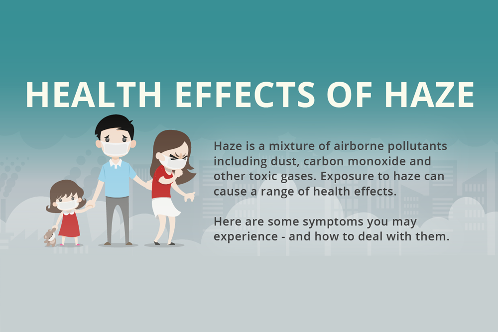 Common Haze Symptoms & How To Protect Yourself
