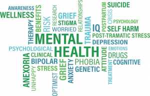 world mental health
