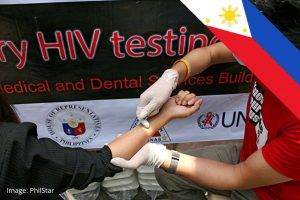 HIV testing Quezon City