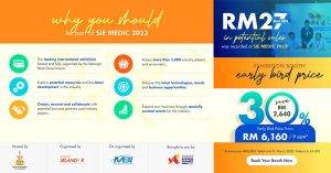 Invest Selangor Article 1