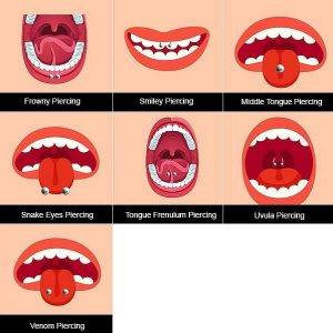 Types of Oral Piercing