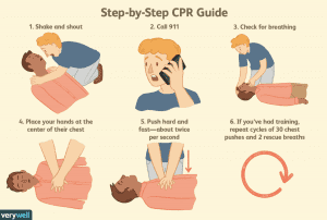 CPR